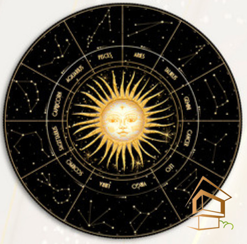 Натяжной потолок с фотопечатью Карты 030 - -